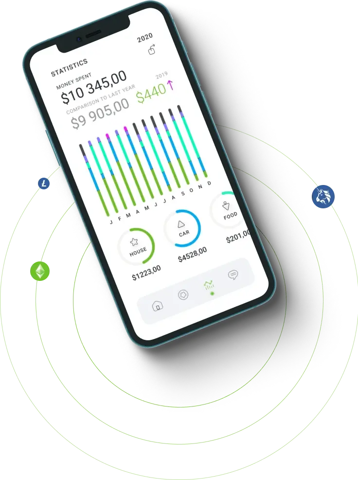 Flytrolix Finance - Temukan Manfaat Pertukaran Mata Uang Digital